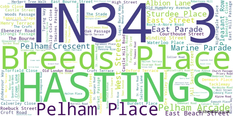 A word cloud for the TN34 3 postcode